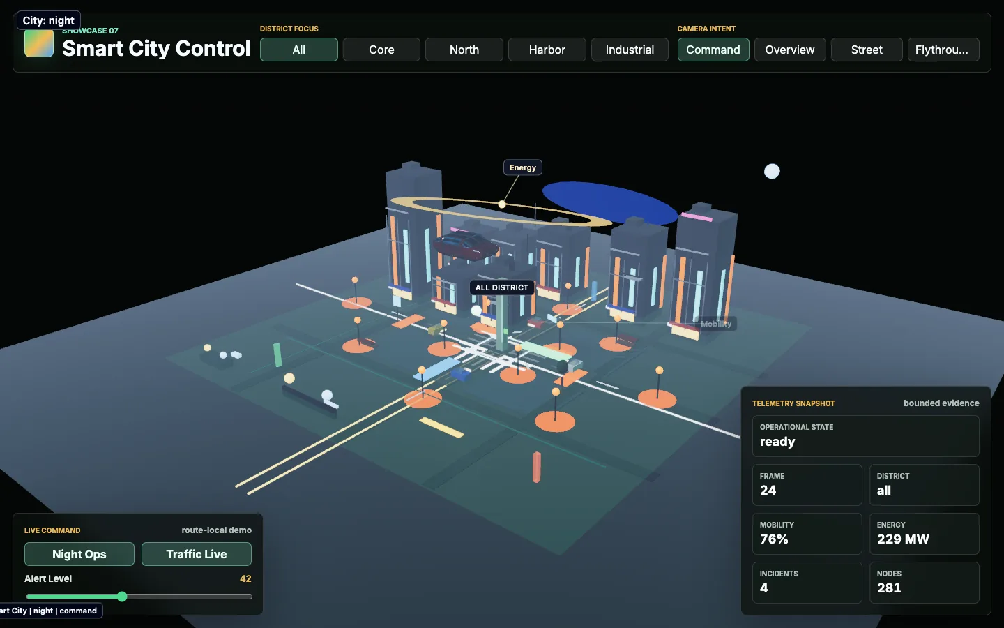 Aura3D smart city command scene
